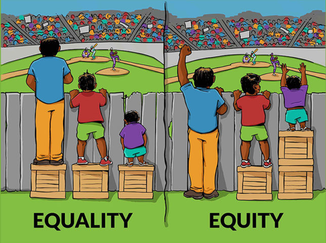 Equality vs Equity